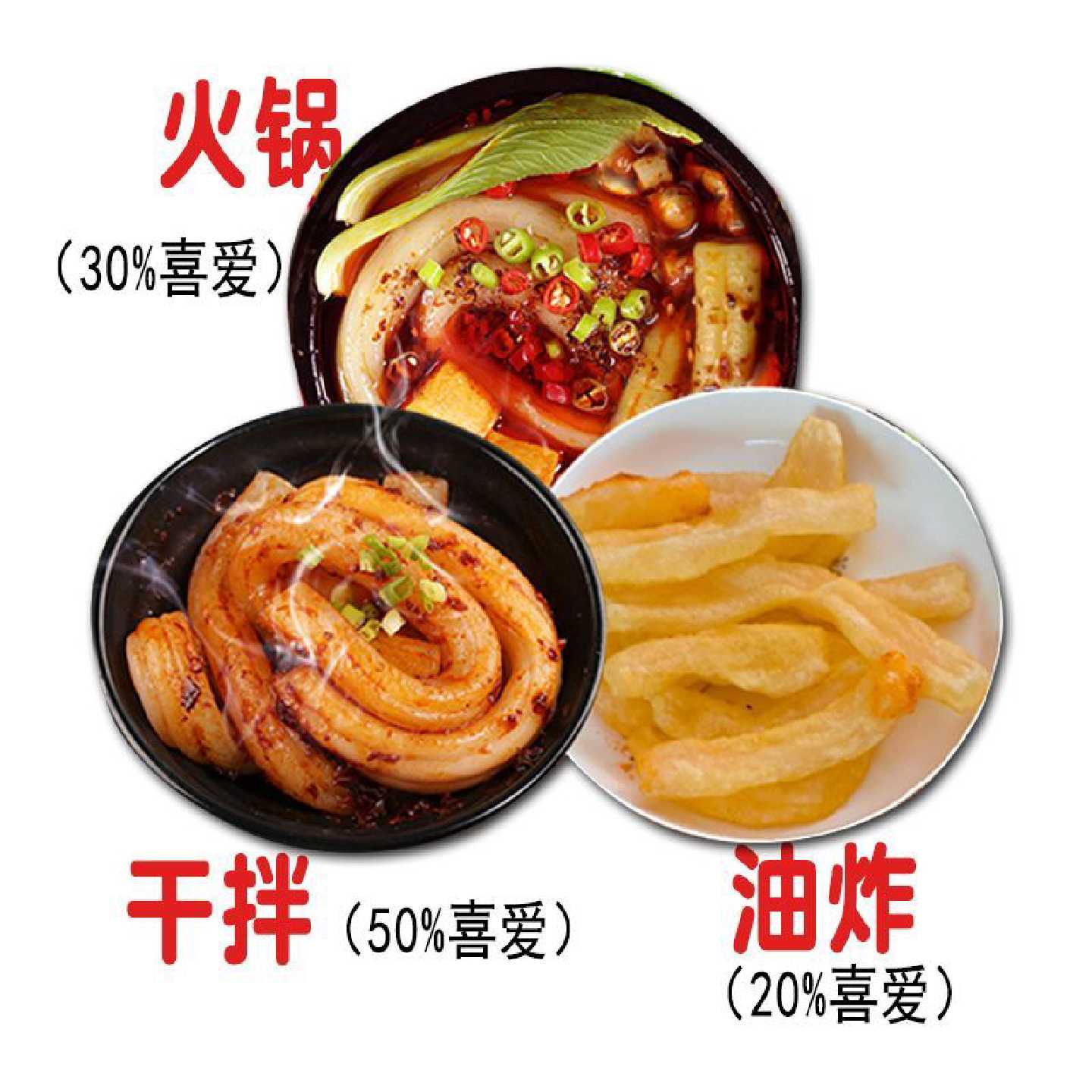 【店铺热销】正宗粉耗子空心粗粉土豆粉鲜粉炸煮火锅方便摆摊家用