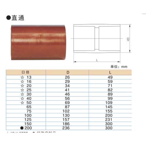 ASAHI AV直接头HT-PVC CPVC直接耐高温HT PVC日标CLEAN PVC直接