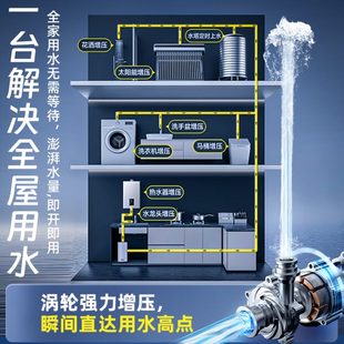 全自动热水器得力变频增压泵静音家用自自来水水泵加压全屋吸水压
