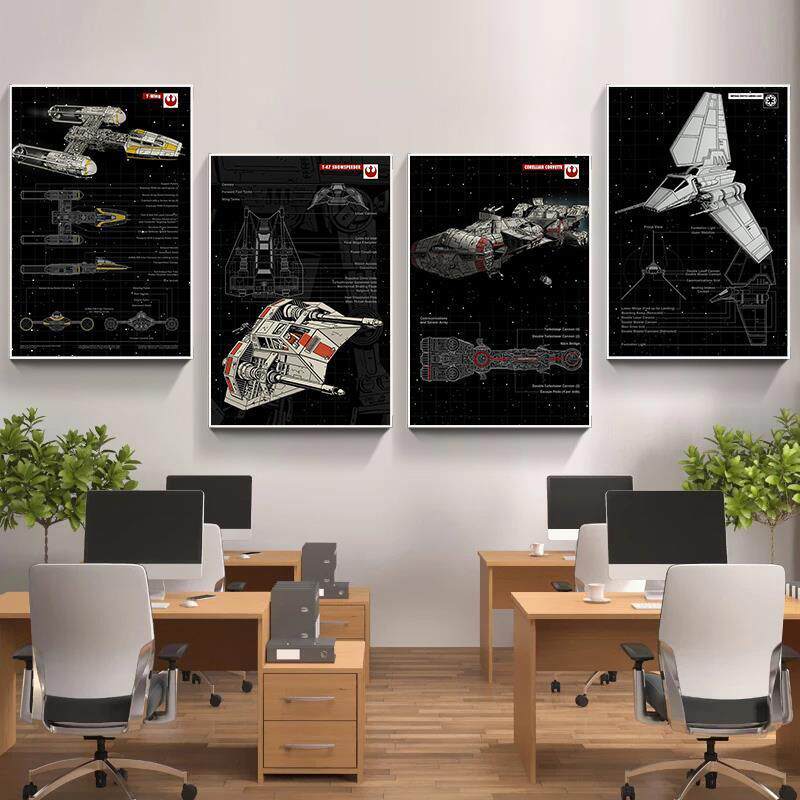 星球大战星舰飞船挂画结构图客厅科幻装饰画工业风儿童房卧室壁画