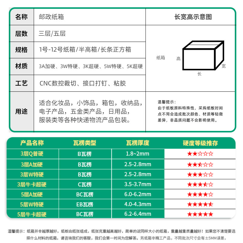 袋装纸箱包装盒12号快递打包搬家箱子邮政半高纸盒收纳定做,搬运/仓储/物流设备,机械式停车设备（立体停车库）,淘宝优惠券,粉丝福利购,淘宝优惠卷