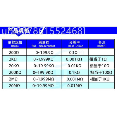 YB513R三位半L表ED数显电阻表姆高精度数字欧5测试仪阻抗测量表头