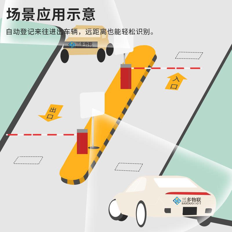 RFID超高频中距远离一体机工业级读头RI1226CR6B标签1固定式读写