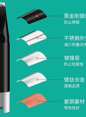 D中深技L25P-S尤尼烙铁头U工NICX焊咀扁嘴拖焊P2PC-R一字头L25UNI