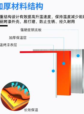 海跃进DXR牌电热恒温鼓上风干燥箱HGZF-011-4G恒温箱HZF-101-5