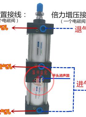 ST气缸SCCT力J节可调气缸倍力缸多位置双行程气缸多增压23双倍缸