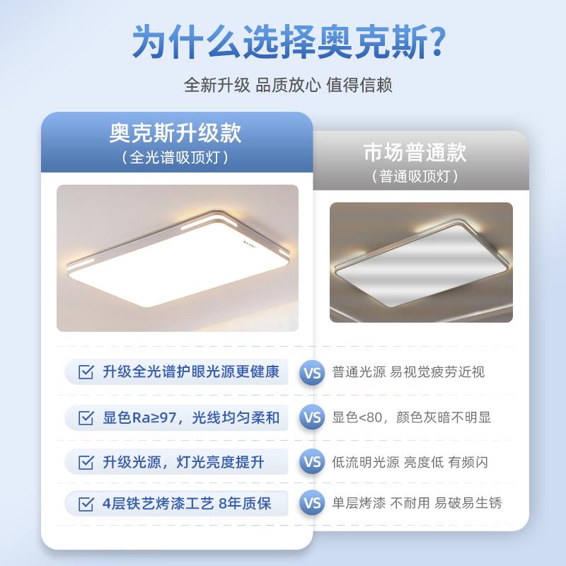 YF-dx981全光led吸顶灯卧室224山0新款主卧简约现代护眼儿童房间