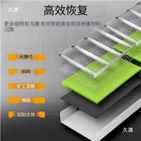 淘金沙工具淘金槽无ZUQ动力选金溜溜槽金溜槽橡胶溜槽淘工金具
