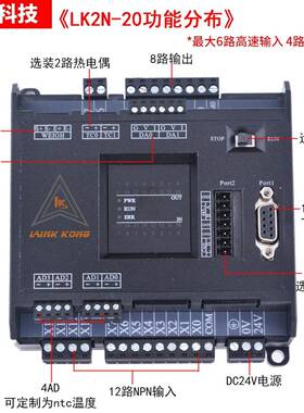 领控lc国产工控板LK2N-3248MMT10ADth%j#lzn6pDA温度485三凌R菱带