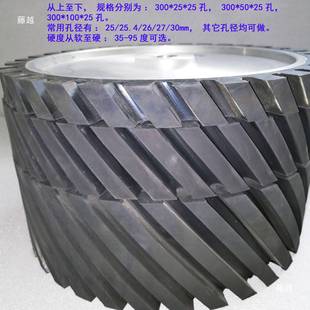 砂抛带机橡胶轮磨光轮铝芯包胶轮齿平面面胶轮3打00斜槽300*25/5