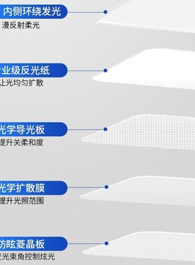 超无缝隙客厅护眼吸顶灯简书房间卧约室全薄72027谱餐厅全套灯具