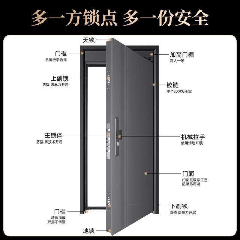 防盗门进户门家用锁芯c级新标入户UVS锌合金农村别墅厂直大门工国,金属材料及制品,其他金属制品,淘宝优惠券,粉丝福利购,淘宝优惠卷