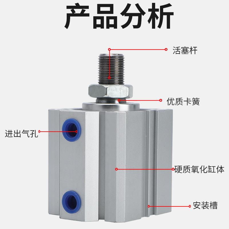 1气动S薄型气缸DA125/164OSU0/60X10X20X30X40X0X70X90X95高精度