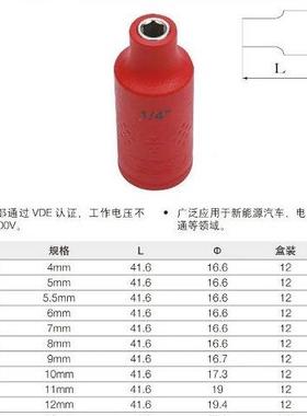 南昌414系列长城绝公制套筒缘VDE620104-62011/1/4-5620104-6.5