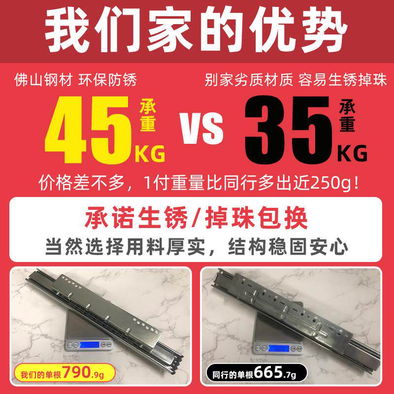 不锈钢拉篮轨道橱房柜碗篮碟架滑道侧装三节导轨阻尼缓冲抽屉滑轨