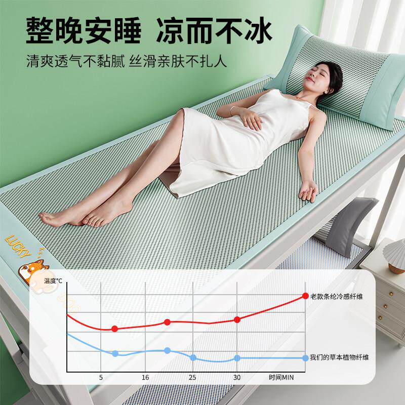 冰丝凉席床垫学生宿舍单人床住褥90x子90大学校垫专用垫褥YJ20250
