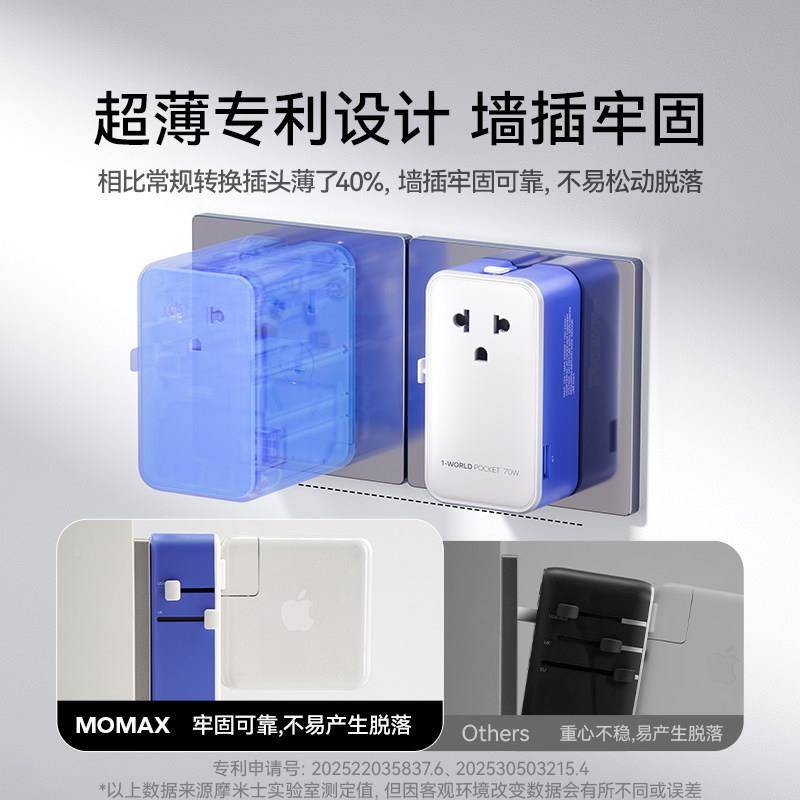 7MOMAX超薄转换通插头全球香港美/英欧标插0W氮化镓充电器座