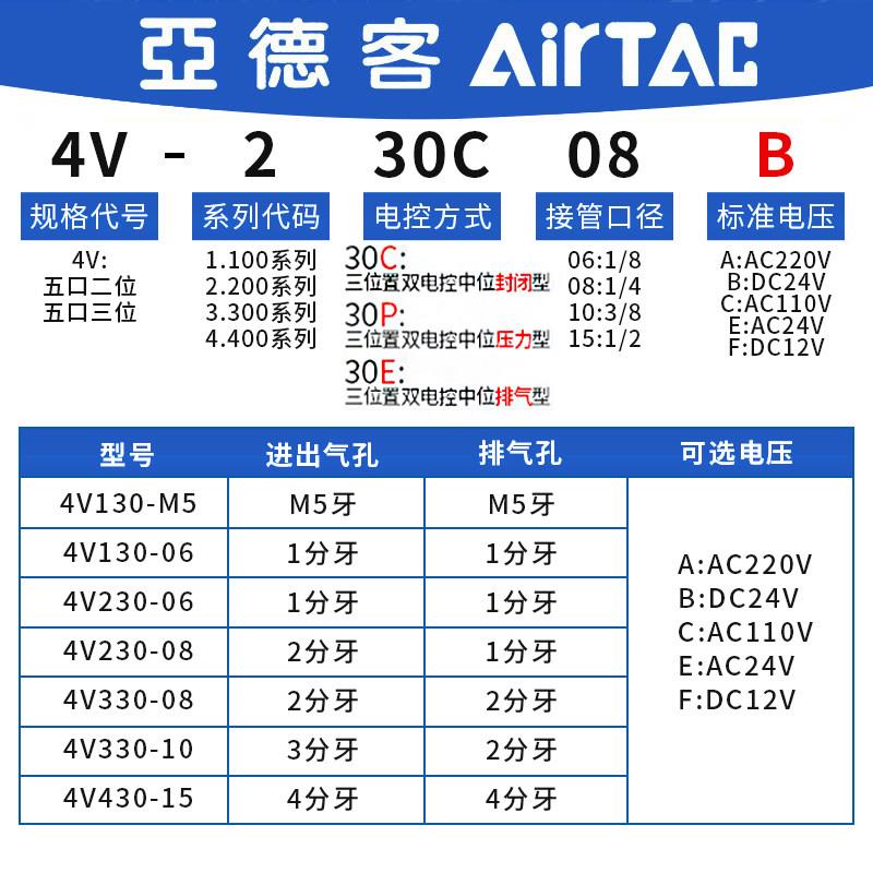 德客三位五通电磁阀4E/v20c8-0/4v20一08气动换向控制阀D亚C24V
