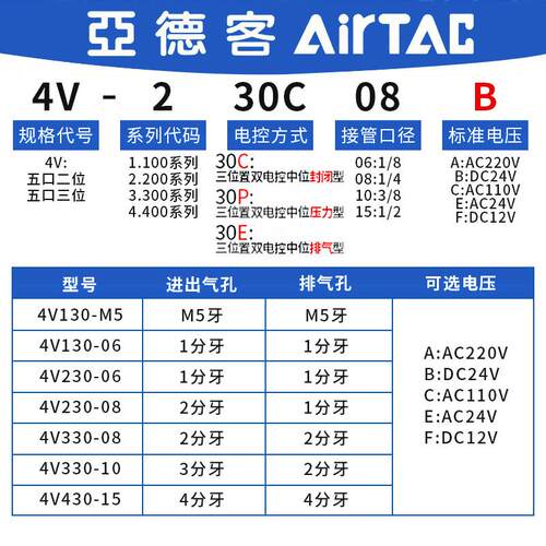 德客三位五通电磁阀4E/v20c8-0/4v20一08气动换向控制阀D亚C24V