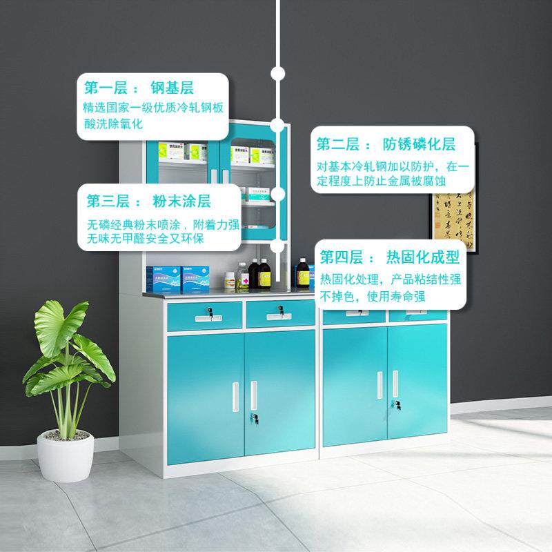 不锈钢西药诊所医用无菌器械文件配柜医务疗室药治品药柜处置柜台