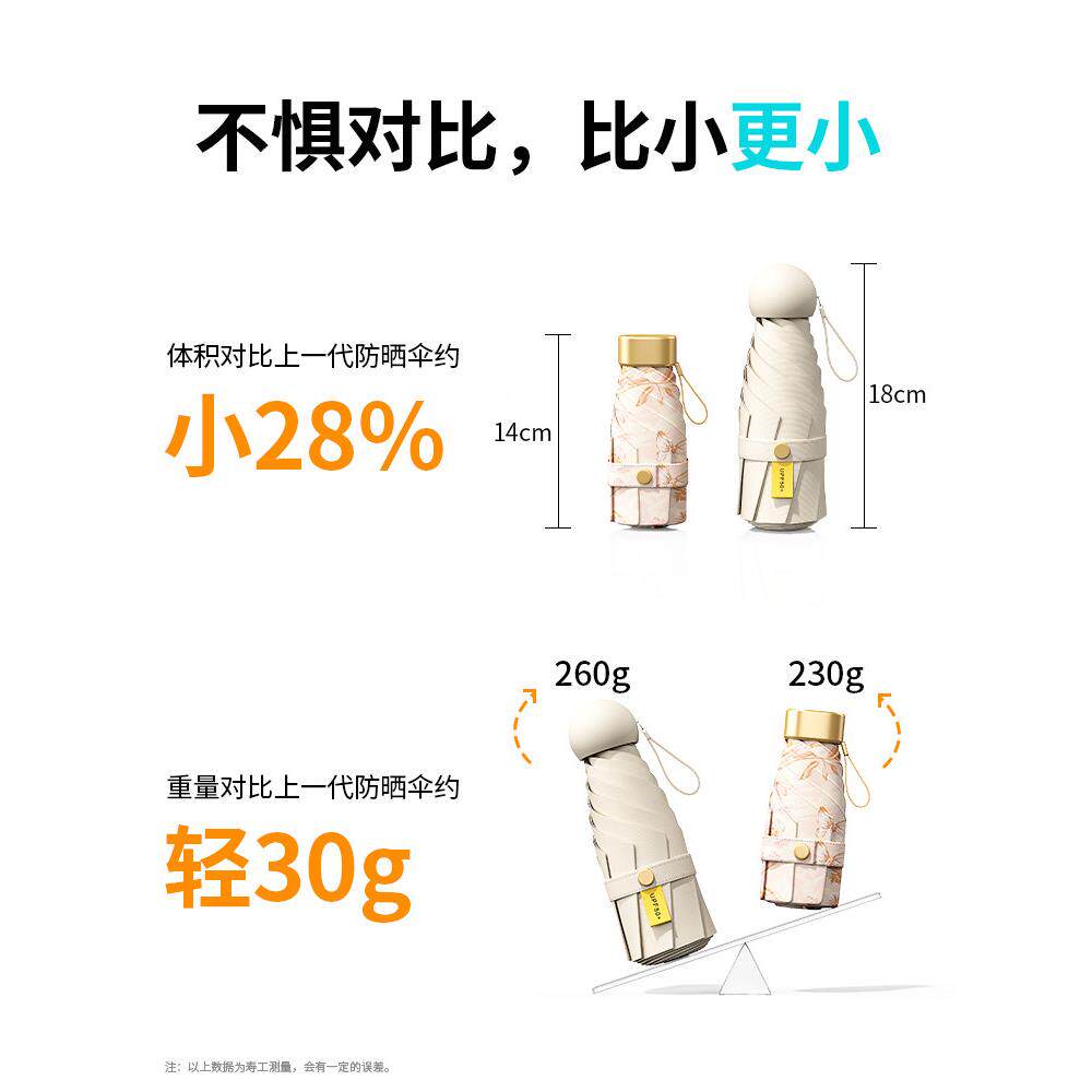 HS-268太阳伞防女晒防紫外囊线晴雨两用遮阳小伞口袋折叠巧便携迷