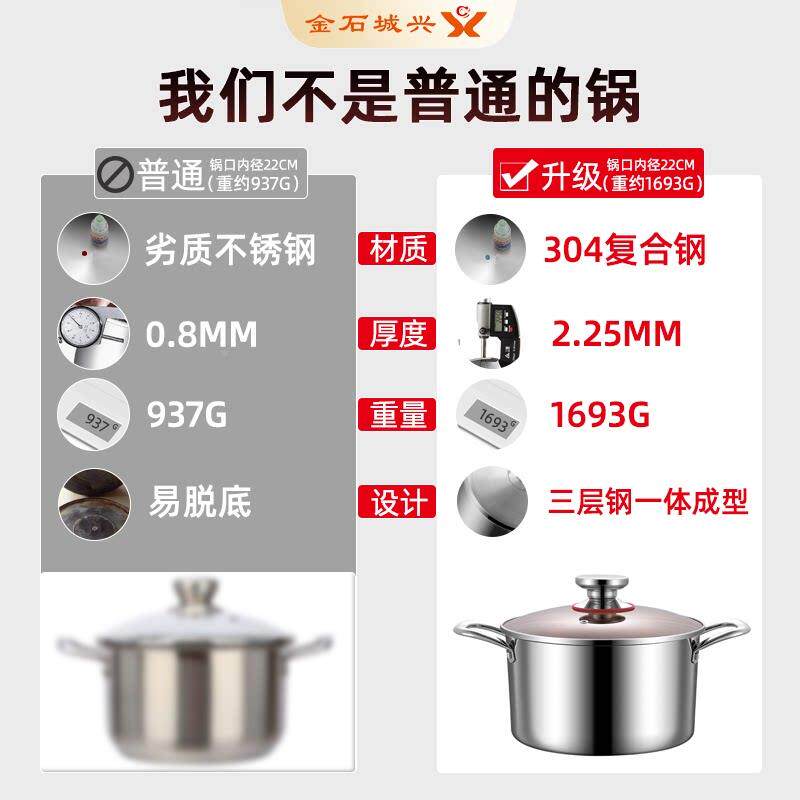 汤锅304不锈钢锅加三锅层钢煮家用蒸煮炖厚小蒸锅电通磁炉燃气用