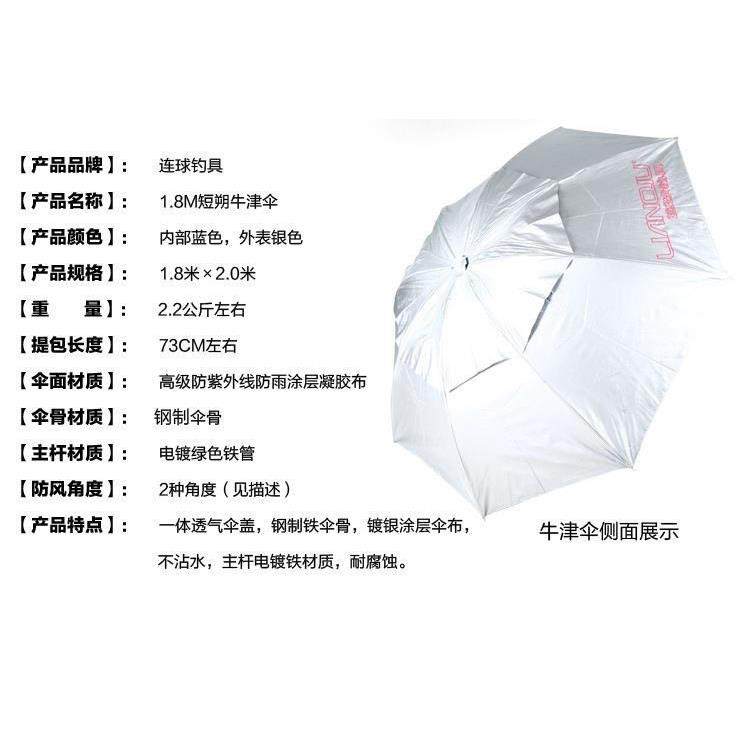钓鱼伞AN-阳伞1801.8米塑牛短津伞太伞遮JVI阳垂钓钓蓝色