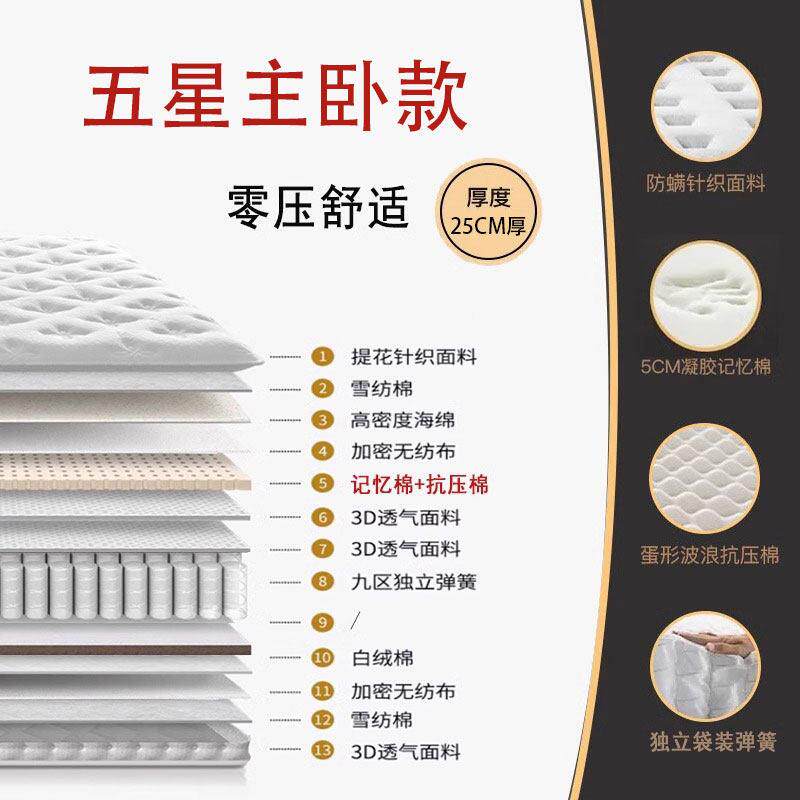 五星级店同款家用30cm厚胶乳独立885簧床垫软垫席梦思1弹.酒8米