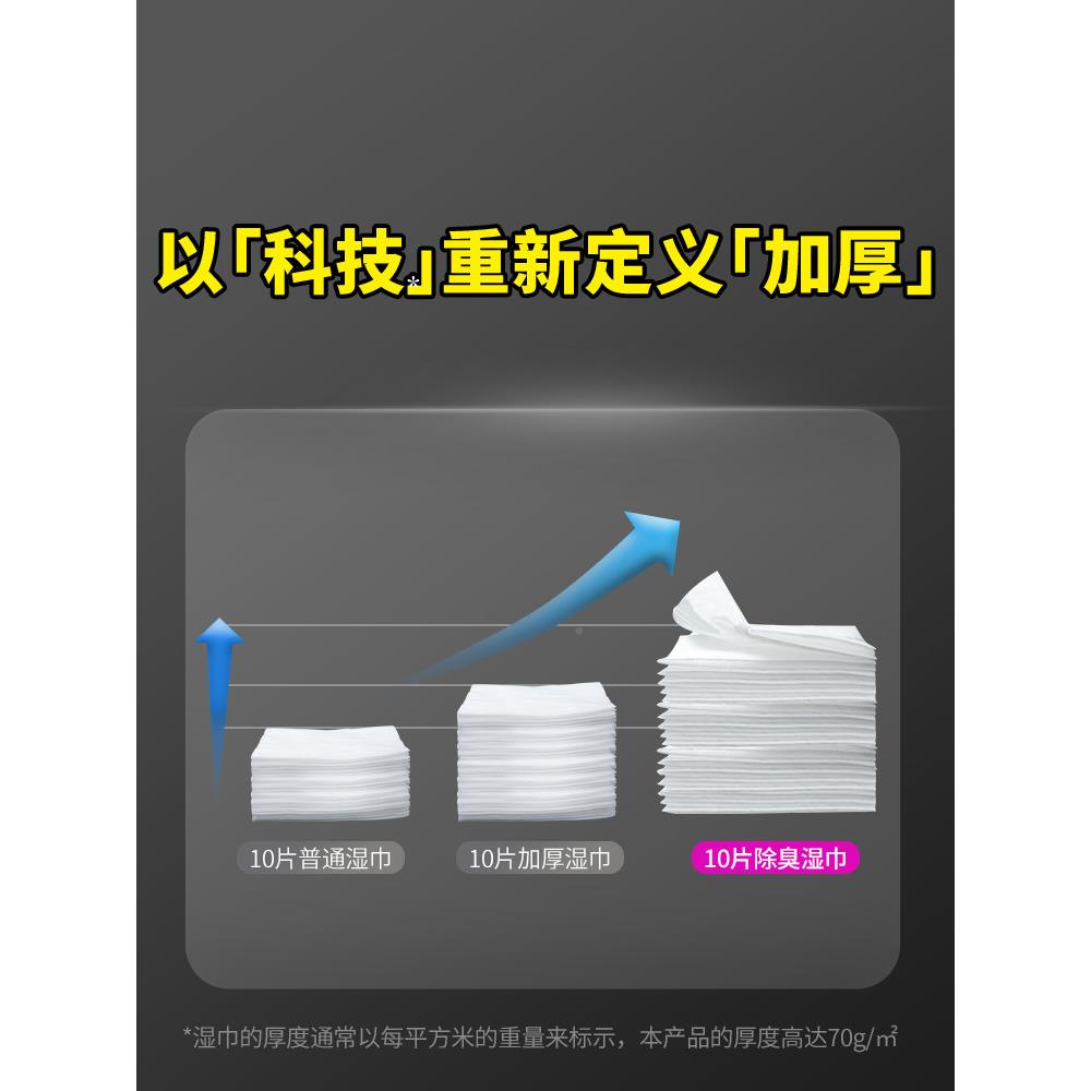 inwejia地板inWE·JI洁湿巾一清次性拖擦地湿巾拖纸地把静电吸尘