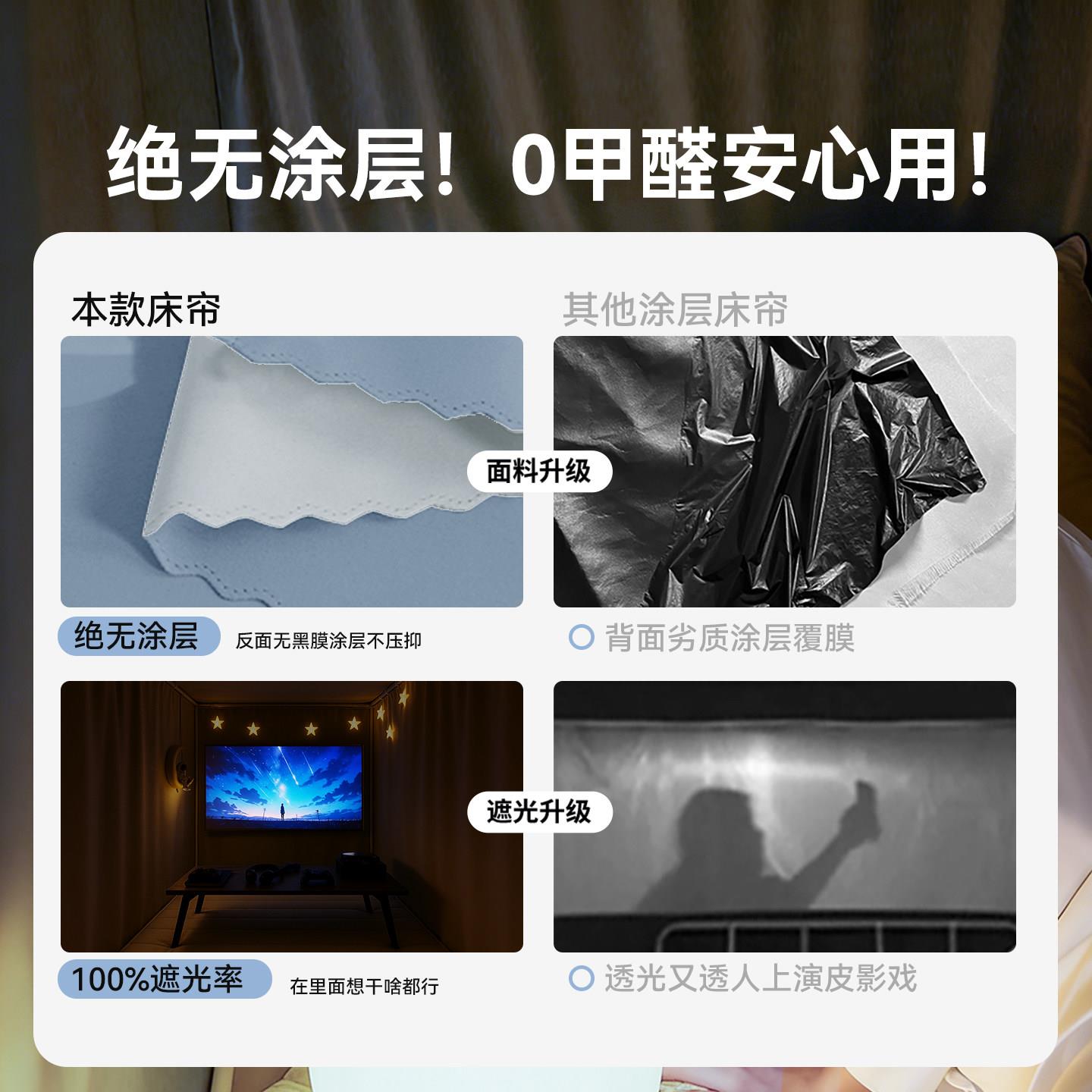 XZ24+CL2学生一宿舍蚊帐上下铺体式强遮光床遮帘床幔挡子免拼上铺