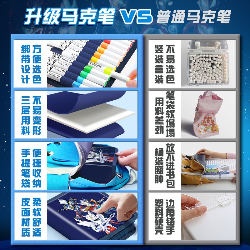 速发丙烯马克笔收纳盒手提彩笔收纳袋装水彩笔的盒子儿童高颜值笔
