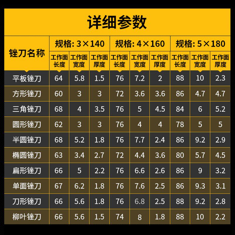速发什锦锉刀套装钢锉挫刀迷你挫木搓刀超细锉子错小锉刀木工打磨