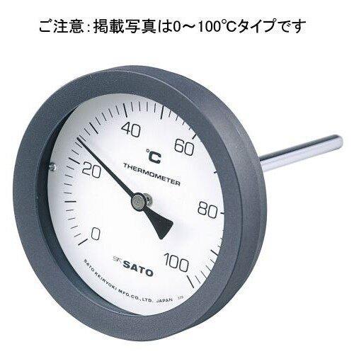 日本2080-12原装进口BM-T-100P双金属表盘温度计精度