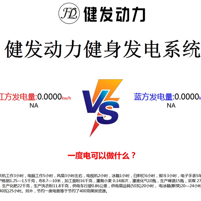 健身发电车电压电流功率发电量统计记录大屏幕手机APP功率表双人