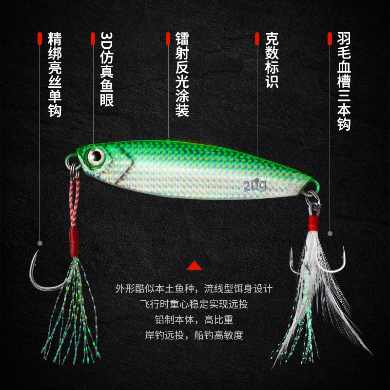 铁板路远投飘落假饵亮片套装专杀翘嘴鲅海钓淡水双钩