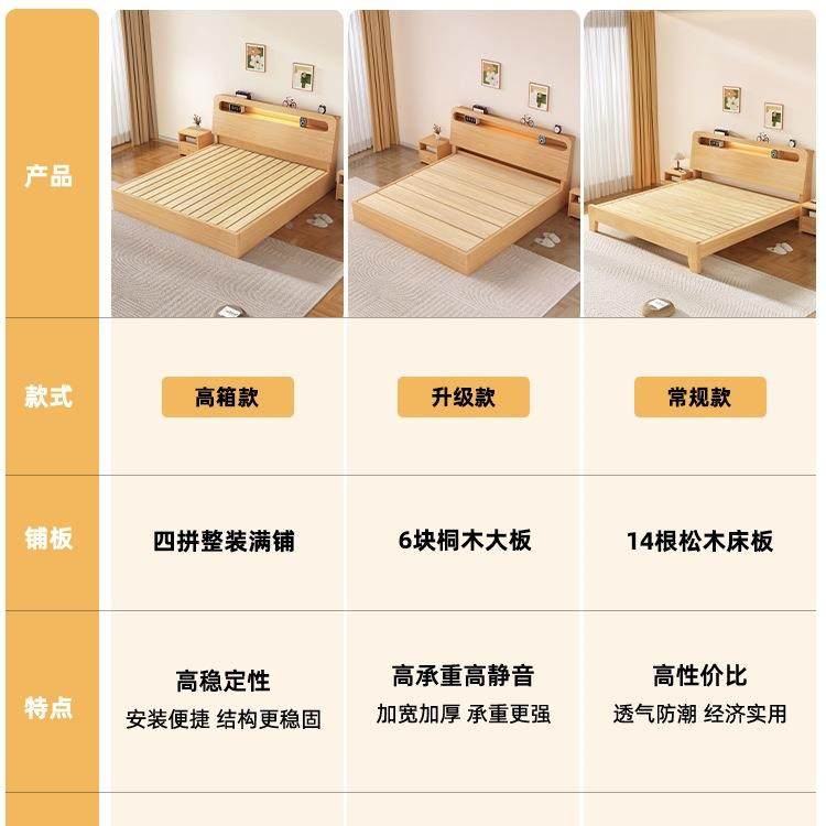 床实木床现代简约1米双租人F98HSMJ7床出房用815家用经济型床1..2