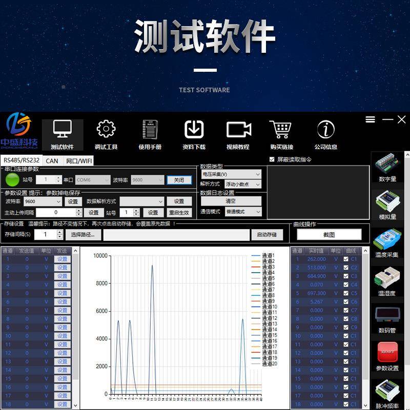 RS45/CA转N2路模拟32544量输流出电压电输出48-20mA0-5V0-10V工业