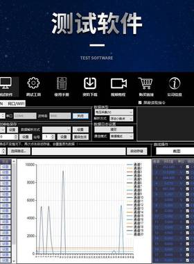 RS45/CA转N2路模拟32544量输流出电压电输出48-20mA0-5V0-10V工业
