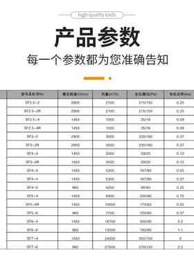 管道式低噪排风扇式通风S机管道轴流FWJB风机岗位风机