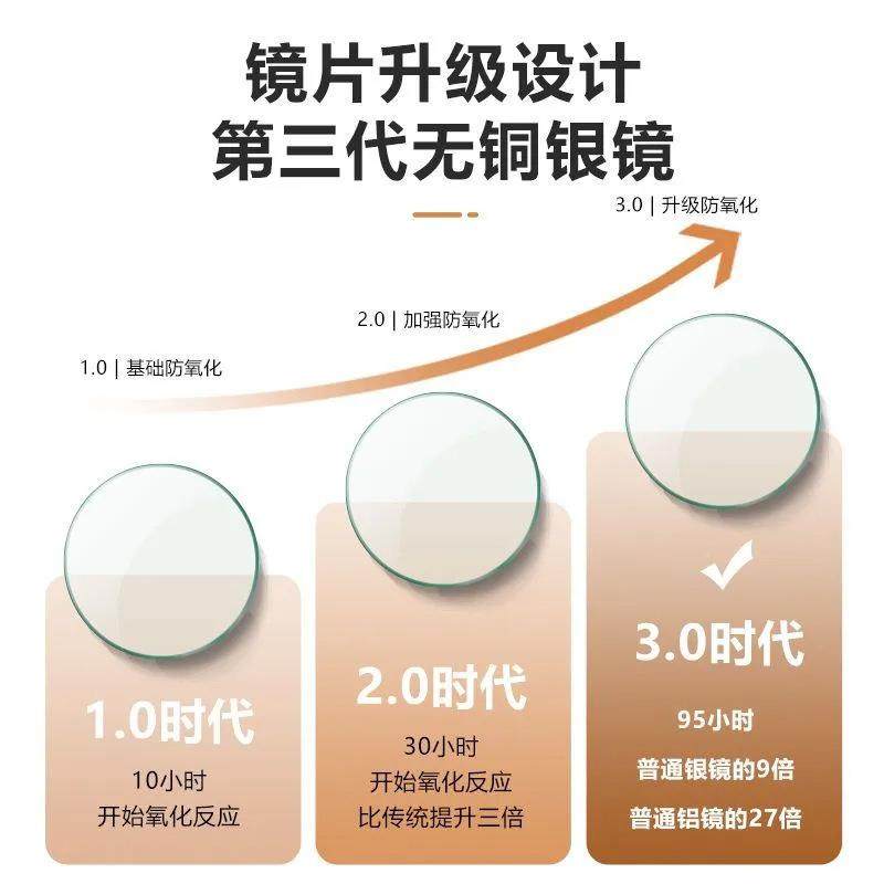 异LED异形形智能壁镜子卫生间梳妆镜挂洗手台LED发光镜浴卧室室化