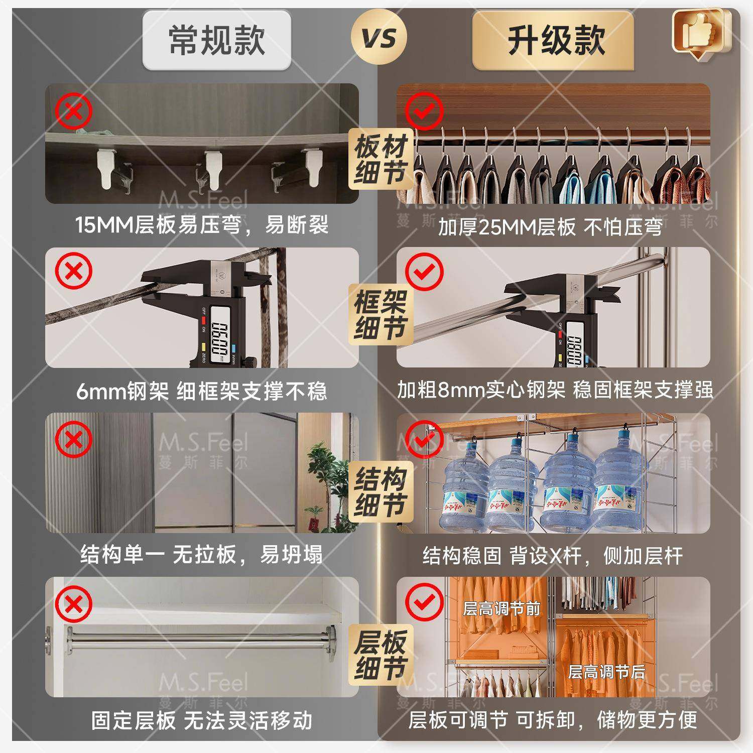 家用货架衣卧室衣帽间装转柜角开放式金属款收纳柜345新组挂衣服,住宅家具,独立衣柜,淘宝优惠券,粉丝福利购,淘宝优惠卷