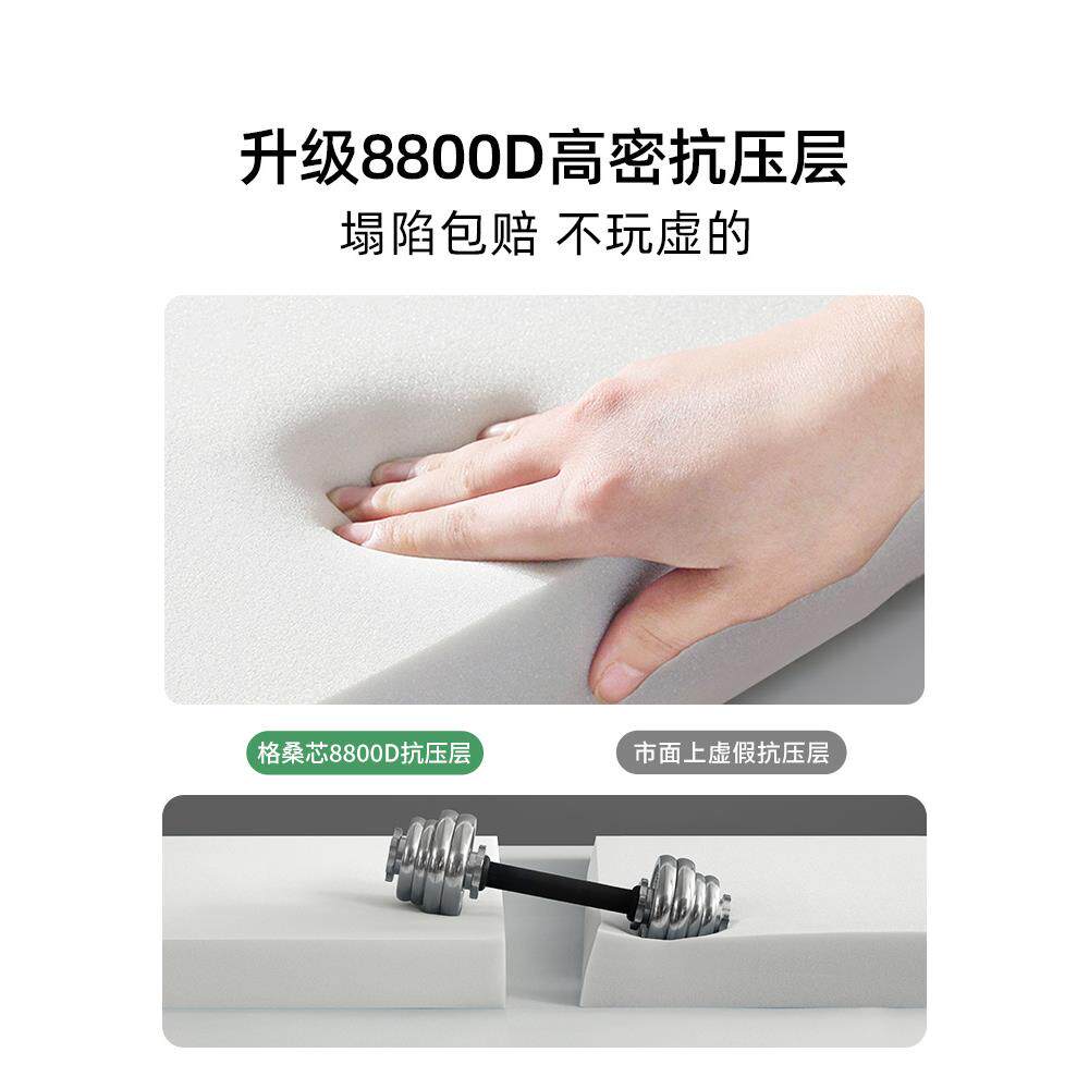棉床垫舍学生单人软垫床垫JVH宿子90190x200cmx乳住胶校专用1米2