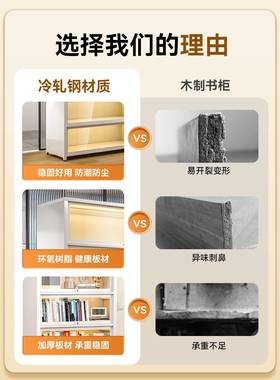 新款钢制防尘书柜儿童35984带玻璃门架落地收边纳物置物架墙铁艺