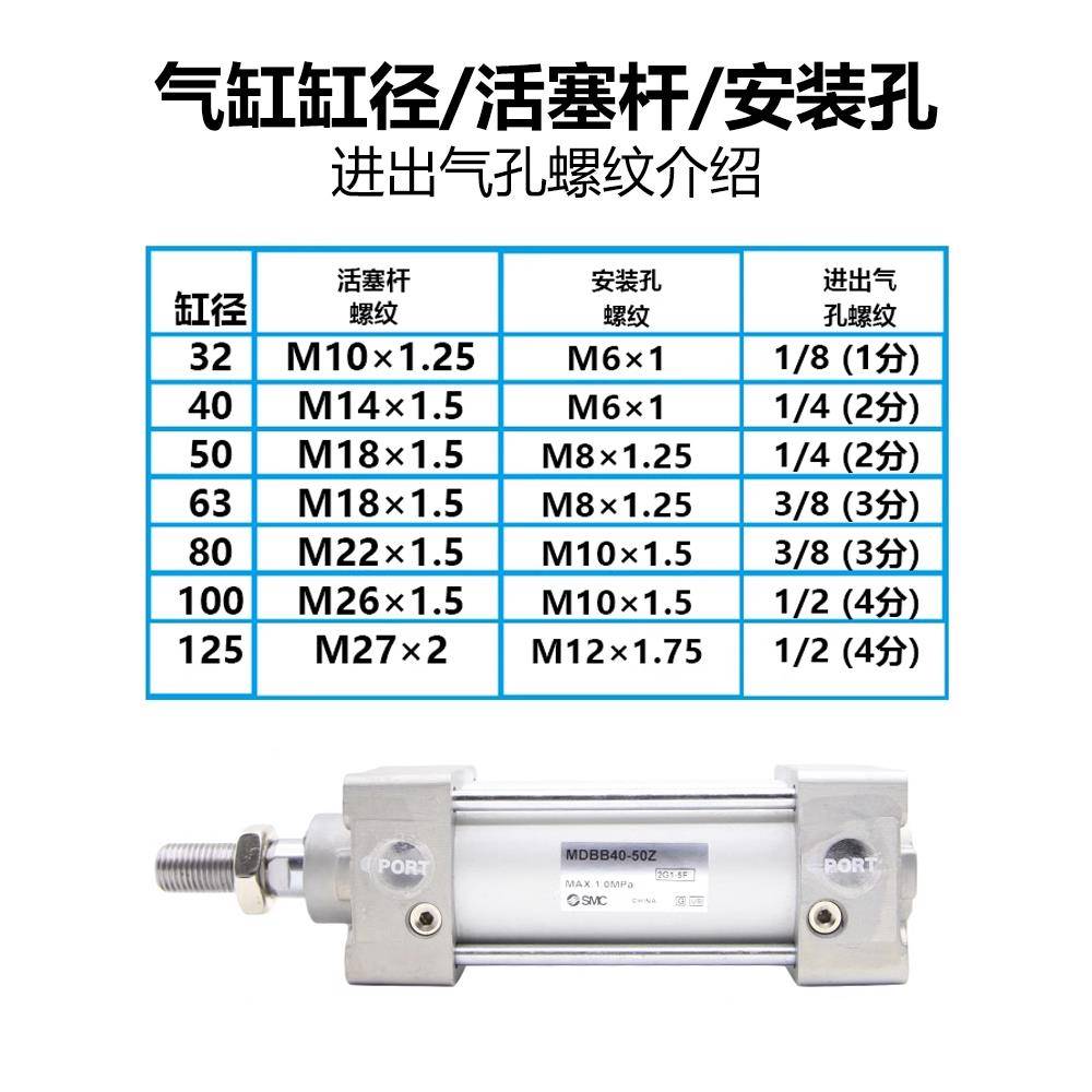 ll型标推准气缸MDBB/MB5B大力气缸3GET240506380-27515020