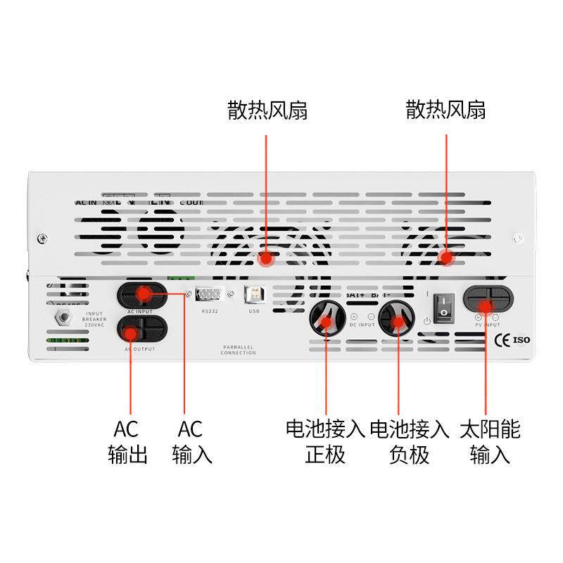 350W2188984V020VSDPO混合逆控一体机2稳定控式制器