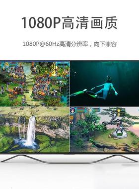 GQL腾联（TE器CLINK）画面分割/6/9/16画面视频分割HDM/V4GIA/CVB