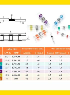 境封410水PCS焊锡环150个焊接密连接器和260跨pcs防RSD201端子套