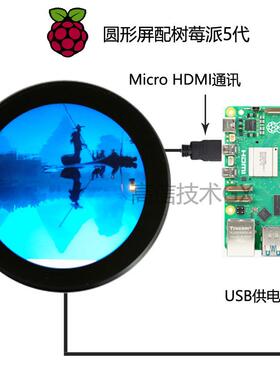 4寸圆形显示屏整成品商显广告机7XNG220*7带0触机摸功能触摸屏