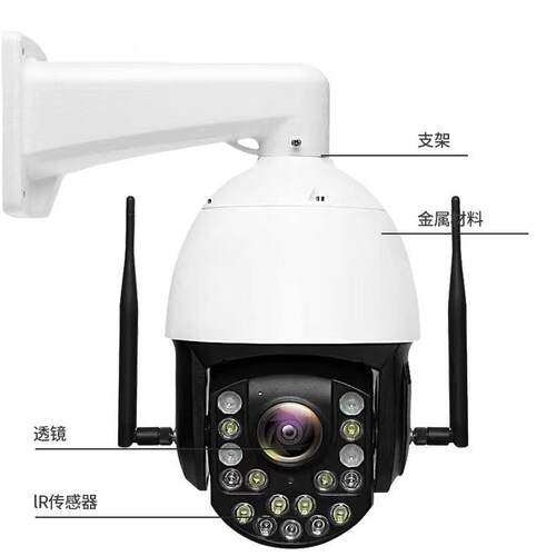 SAG工厂直销PTZ全景形36倍光学变焦8GMP4云台球机人追踪