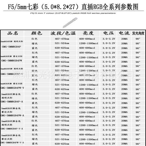 现货供应 F5/5mmRGB四脚金线 雾状共阴LED发光二极管 RGB雾状灯珠